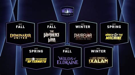 mtg arena schedule